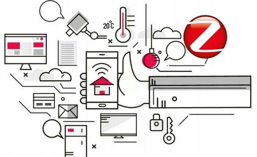 Sonoff ZBM5-3C-86W Inteligentny Przełącznik Ścienny ZigBee 3-Kanałowy Smart na Arena.pl