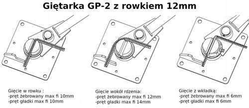 Giętarka do gięcia prętów strzemion fi6-14 drutu + kluczyk na Arena.pl