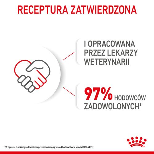 royal canin mini puppy 12x85g na Arena.pl
