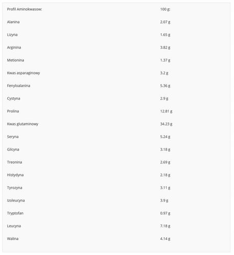 Proactive X-Mass 1000g COOKIES na Arena.pl