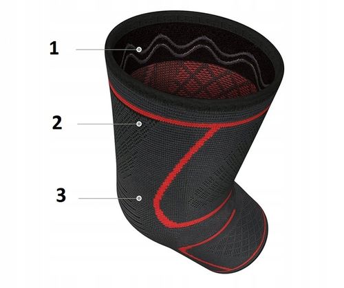 STABILIZATORY KOLAN ŚCIĄGACZE OPASKI KOMPERSYJNE na Arena.pl