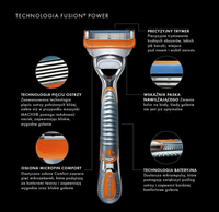 GILLETTE FUSION 5 PRO POWER maszynka do golenia