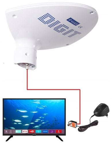 ANTENA DVBT2 DO TV NAZIEMNEJ TELMOR DIGIT ACTIVA 5G AKTYWNA ZEWNĘTRZNA na Arena.pl