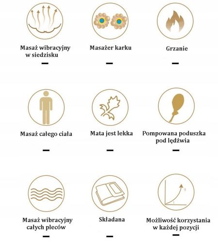 Mata masująca do masażu masażer Shiatsu grzanie do domu i samochodu Gateway na Arena.pl