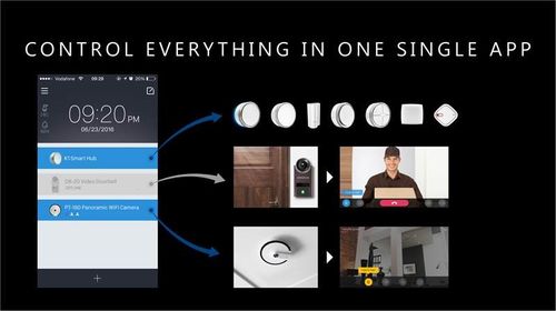 Smanos K2 - Inteligentny system alarmowy (iOS & Android) Z-Wave Plus na Arena.pl