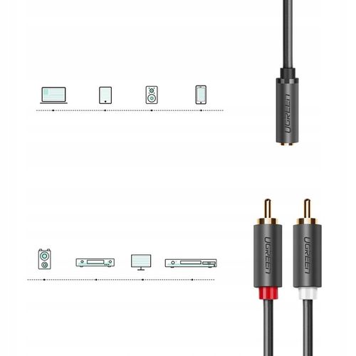 Kabel Przewód Audio JACK 3,5 2x RCA Chinch STEREO HQ Przejściówka na Arena.pl