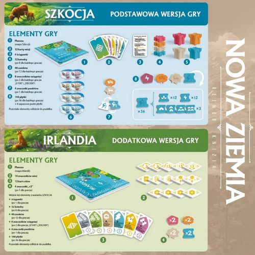 Nowa Ziemia NASZA KSIĘGARNIA na Arena.pl