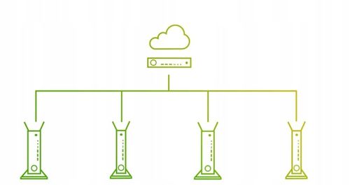 Thin Client Dell Wyse 5070 Celeron 8GB 256SSD SSD+Podstawka+Myszka na Arena.pl