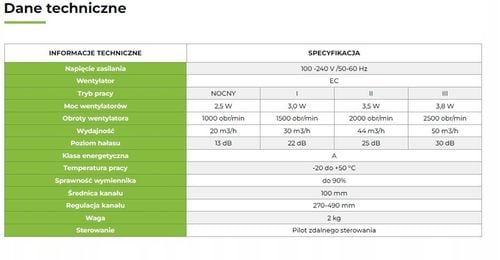 Rekuperator ścienny Prodmax Air Saver Basic VT-100 100 mm | wentylacja na Arena.pl