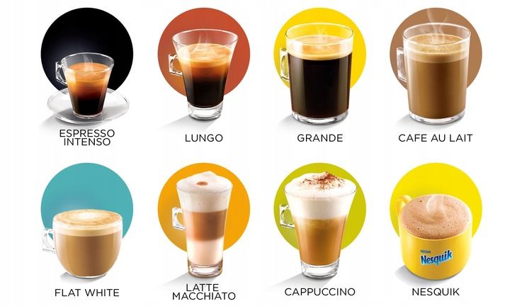 Nescafe Dolce Gusto Kawa Flat White 6x 16 kapsułek zdjęcie 10