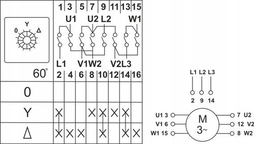 ŁĄCZNIK KRZYWKOWY 0-Y-T 32A 3P GWIAZDA TRÓJKĄT W OBUDOWIE 110x110 3F IP65 na Arena.pl