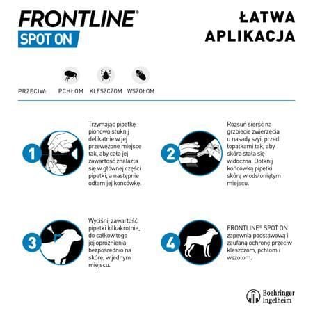 FRONTLINE SPOT-ON DLA PSÓW M 3 pipety na Arena.pl