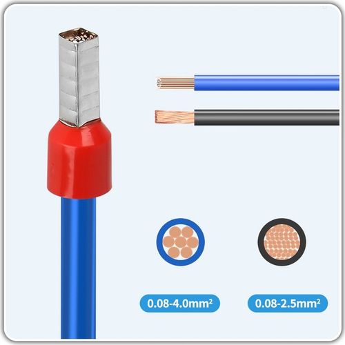 ZACISKARKA PRASKA DO KONEKTORÓW Szczypce PRZEWODÓW KABLI 1200 szt. + na Arena.pl