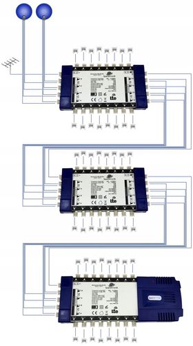 Multiswitch Spacetronik Pro Series MS-0916CL 9/16C na Arena.pl