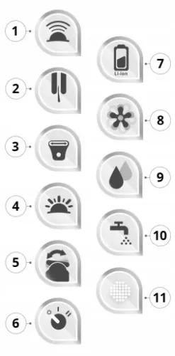 DEPILATOR BRAUN Silk-epil 9 BONUS EDITION+ DODATKI na Arena.pl