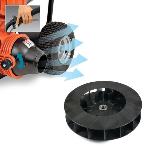 Billy Goat F601V na Arena.pl