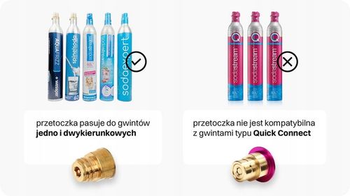 Zestaw do napełniania SodaStream Butla Co2 + przetoczka na Arena.pl