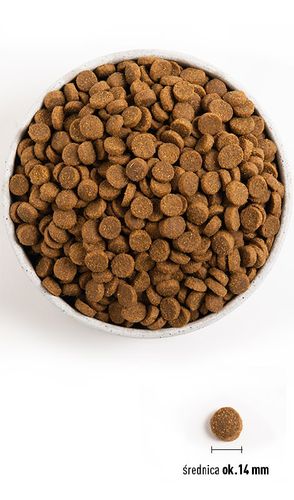 acana classic red meat 2kg na Arena.pl