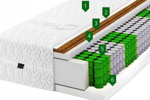 Materac 120x200 KOKOS x2 kieszeniowy H5 twardy pocket CARBON MAX na Arena.pl