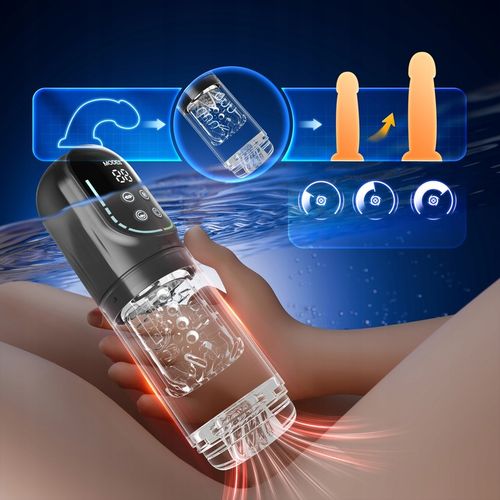 masturbator męski z 3 pompkami i 7 ruchami obrotowymi, wibrujący i ssący na Arena.pl