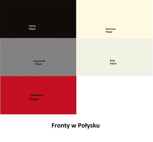 Meble kuchenne Zuza 4 na Arena.pl