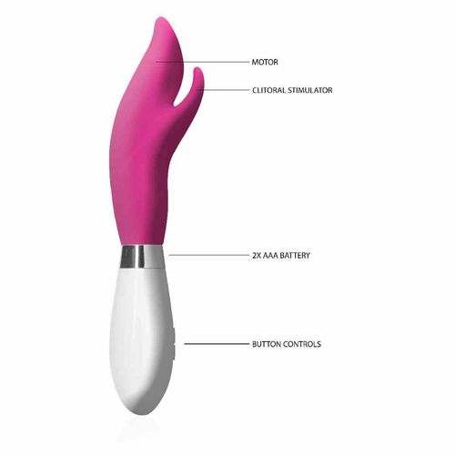 Wibrator Luna Athos Różowy na Arena.pl