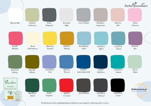 Farba do mebli Newcolours - Śnieżna Biel 200 ml na Arena.pl