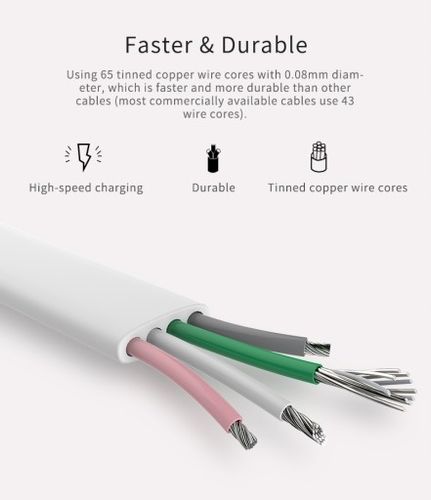 ROCK - KABEL LIGHTNING - 100CM - IPHONE 5/6/7/8/X na Arena.pl