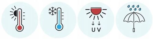 SIATKA CIENIUJĄCA 90% 1,5x25m OSŁONA MASKUJĄCA MATA NA PŁOT OGRODZENIE UV+ na Arena.pl