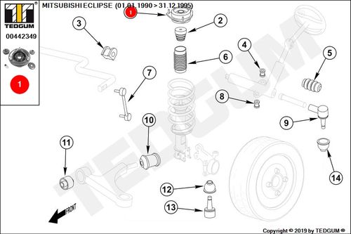 ECLIPSE MOCOWANIE AMORTYZATORA PRZEDNIEGO GÓRNE na Arena.pl