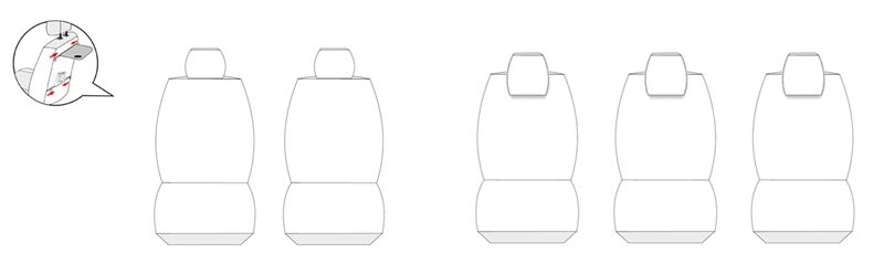 Renault Scenic I Pokrowce dopasowane na fotele zdjęcie 6