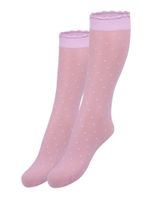 product-compare-54314252