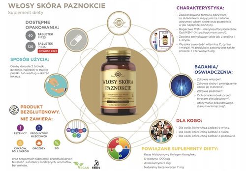 SOLGAR WŁOSY SKÓRA PAZNOKCIE 60 TABLETEK na Arena.pl