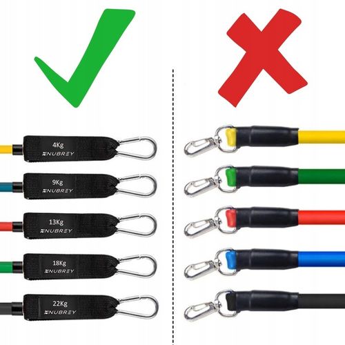 Zestaw Ekspanderów 5 Gum Oporowych do Ćwiczeń na Arena.pl