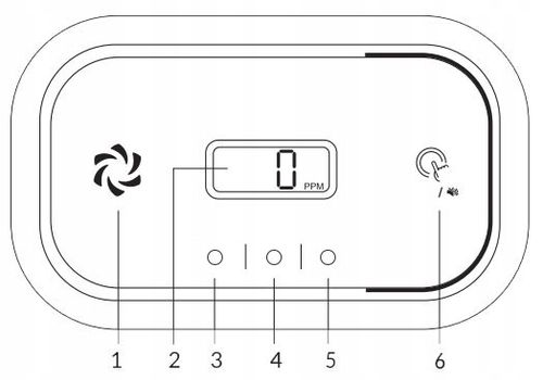 Czujnik czadu Tlenku węgla Detektor CO Bezprzewodowy bateryjny cert. na Arena.pl