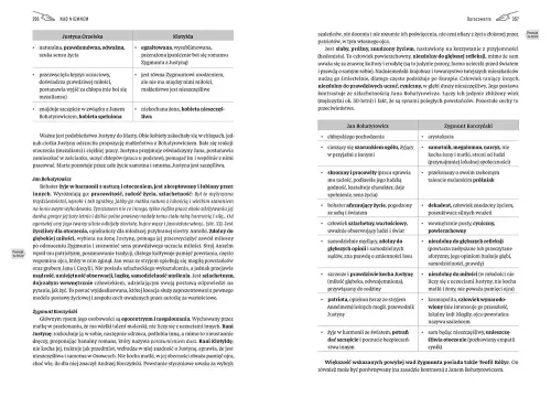 Nad Niemnem na Arena.pl