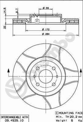 TARCZA HAM PRZOD 284X22 V MAX BREMBO na Arena.pl