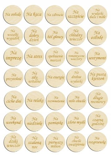 Niezbędnik Skrzynka PREZENT Urodziny BOX 18 30 40 80 pudełko urodzinowe na Arena.pl