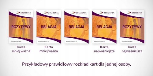 GRA MAŁŻEŃSKA planszowa prezent dla Młodej Pary na ślub NOWA EDYCJA 2025 na Arena.pl