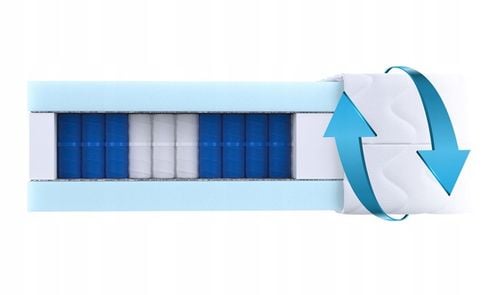 Materac 160x200 kieszeniowy 21 cm ŚREDNIO TWARDY dwustronny 7 stref na Arena.pl