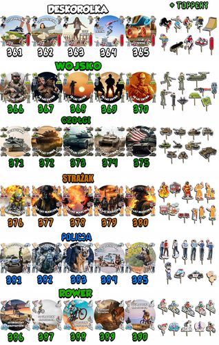 ZESTAW OPŁATEK NA TORT 20CM + TOPPERY PAPIEROWE - MYSZKA MIKI MINI 15CM 18 na Arena.pl