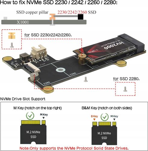 Adapter PCIe do M.2 NVMe SSD dla Raspberry Pi 5 na Arena.pl