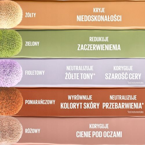 Maybelline The Eraser Instant Anti-Age Korektor Green na Arena.pl