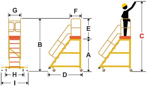 Drabina magazynowa podest jezdny HIGHER 87PRO 8708 8 stopni + podest na Arena.pl