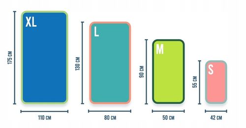 RĘCZNIK SZYBKOSCHNĄCY MIKROFIBRA BASEN TURYSTYCZNY na Arena.pl