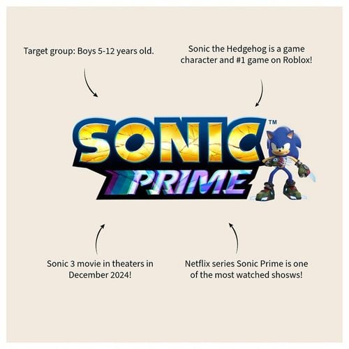 Mały Plecak 3D, Sonic, Dziki na Arena.pl