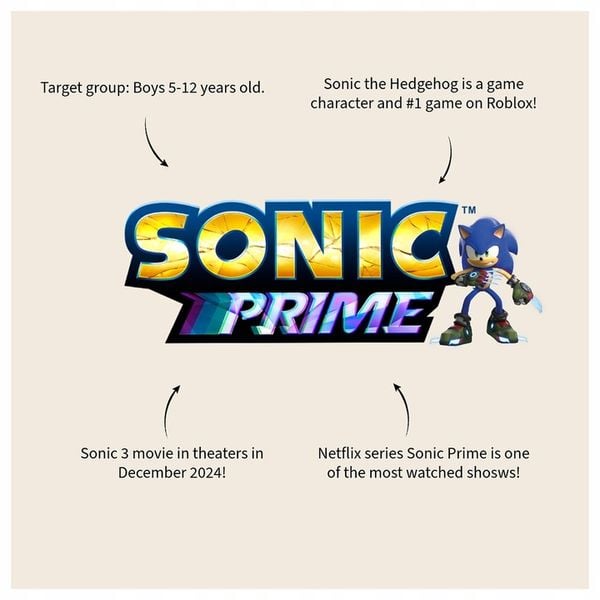 Mały Plecak 3D, Sonic, Dziki zdjęcie 9