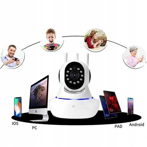 Kamera wewnętrzna niania do monitoringu z detekcją ruchu obrotowa Wi-Fi na Arena.pl