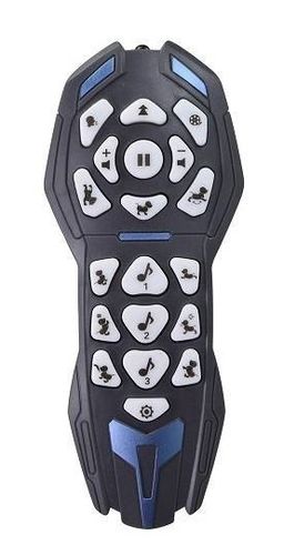 INTERAKTYWNY ROBO PIES ZDALNIE STEROWANY GŁOSEM na Arena.pl