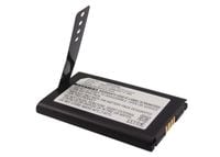CoreParts Battery for Datalogic Scanner
